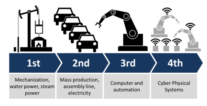 Screen Shot 2017-06-16 at 12.14.30